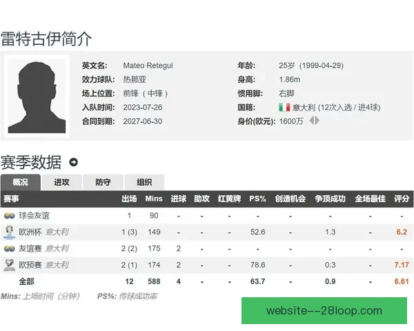 斯卡马卡遭遇十字韧带重伤将缺席赛季余下比赛球队面临重大挑战