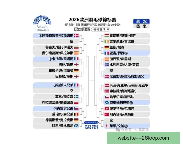 2026赛季欧联杯完整比赛日程及赛程安排详细指南