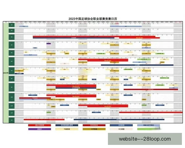 FIFA国际比赛日赛程全解析你必须了解的关键事项 FIFA国际比赛日赛程全解析你必须了解的关键事项