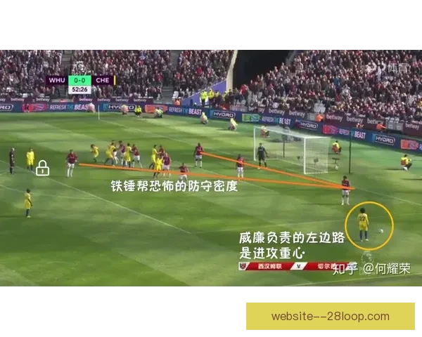 从英超经典案例解析小范围配合如何撕开密集防守体系的战术密码分析 从英超经典案例解析小范围配合如何撕开密集防守体系的战术密码分析